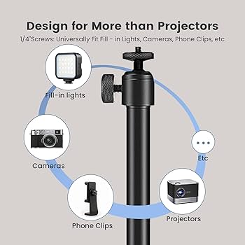 purzen EAZZE D1 プロジェクター本体 Aurzen EAZZE D1 Smart Projector | Portable Mini Projector
